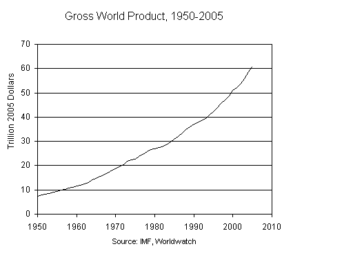 i2_economy_pic.gif