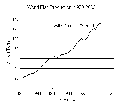 i4_fish_pic.gif